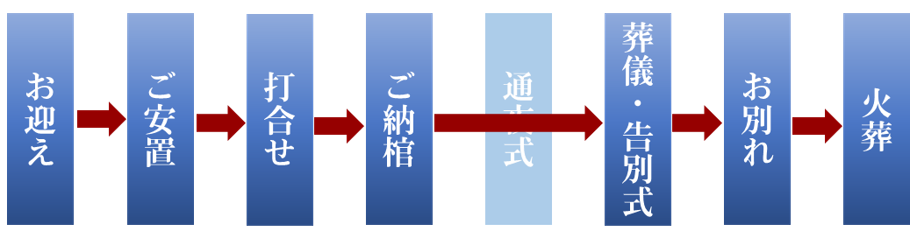 01fb7427b1dc2f2637f678da46fae4a9