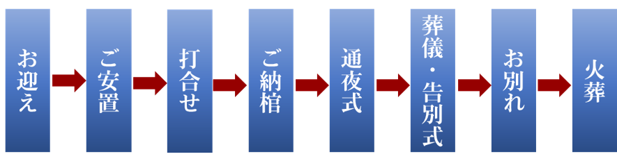 e42abd050b5d4361845876591b30cc51